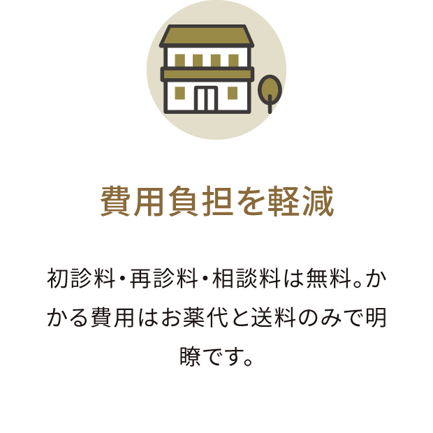 費用負担を軽減 初診料・再診料・相談料は無料。かかる費用はお薬代と送料のみで明瞭です。